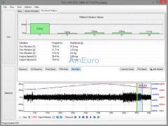 NVH Kit Комплект для анализа шумов и вибраций