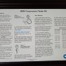 OTC-5606 Компрессометр для бензиновых двигателей
